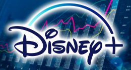 disney stock