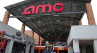 AMC Stock