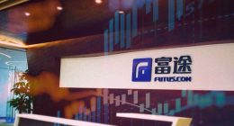 FUTU stock price