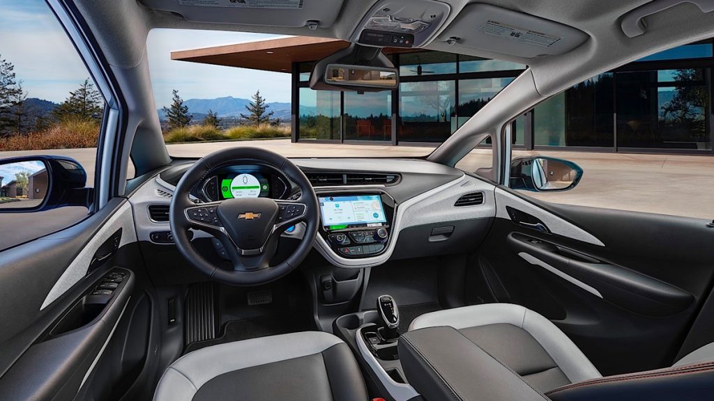 Ford (F stock) vs General Motors (GM Stock)