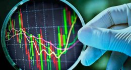 what are the best stocks to invest in right now (biotech stocks)