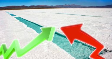 lithium battery stocks to buy right now