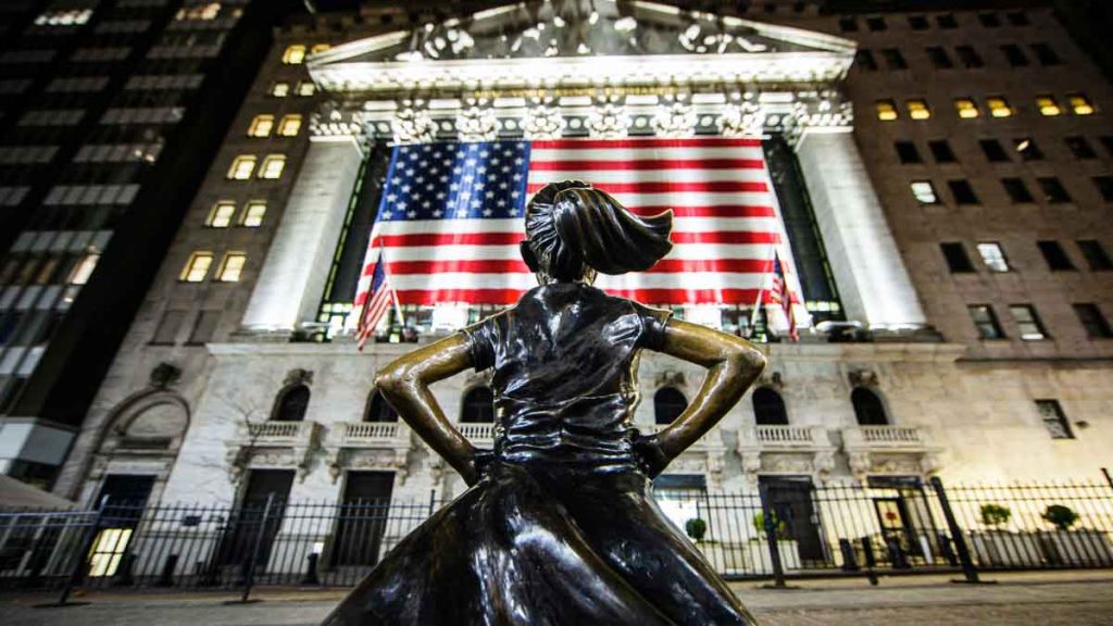 top stock market news today