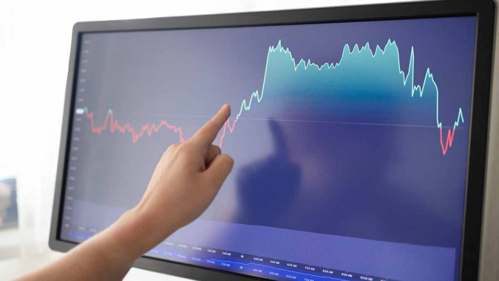 best stocks to buy right now (cyclical stocks)