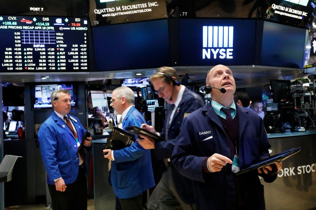 top stock market news today