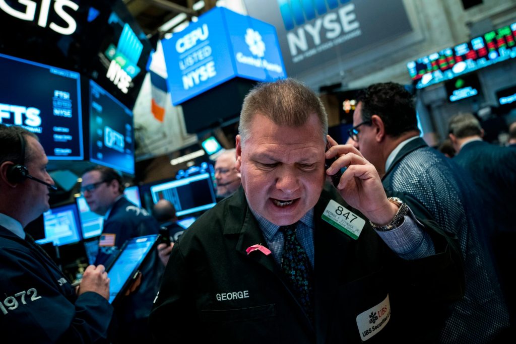 top stock market news today
