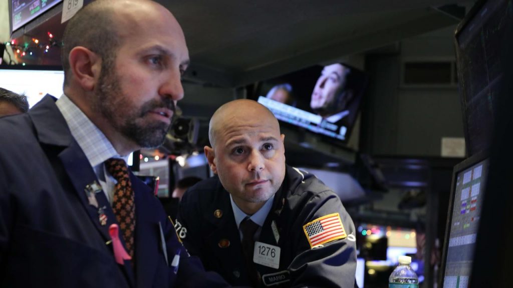 top stock market news today