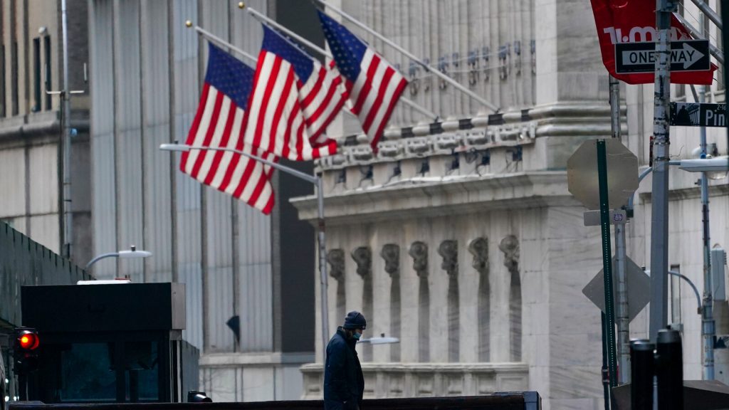 top stock market news today