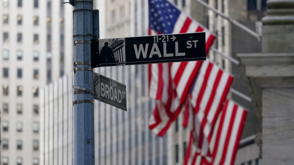 top stock market news today