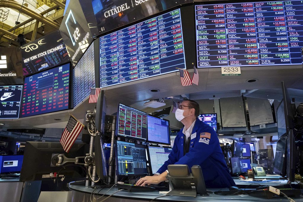 stock market today