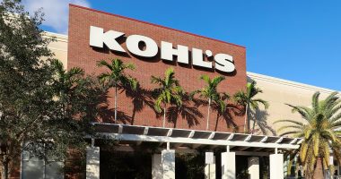 stock market today (Kohl's stock)