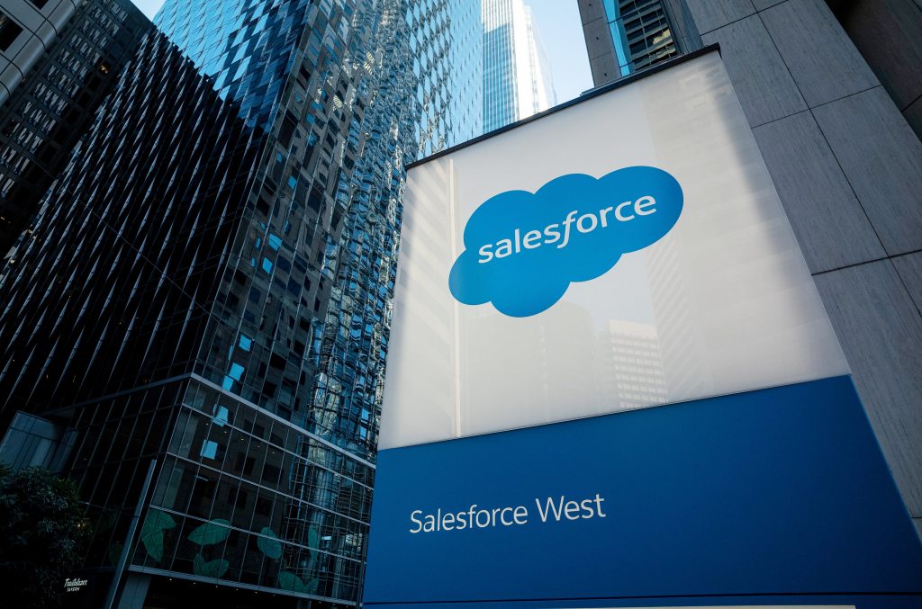 stock market today (salesforce stock)