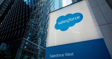 stock market today (salesforce stock)