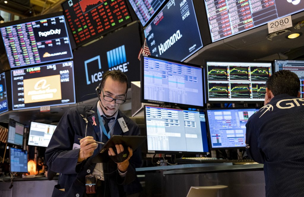 top stock market news today