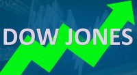 best stocks to buy right now (dow jones stocks)