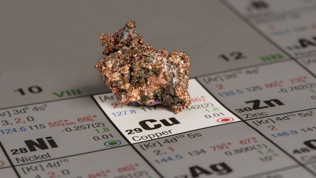 best copper stocks