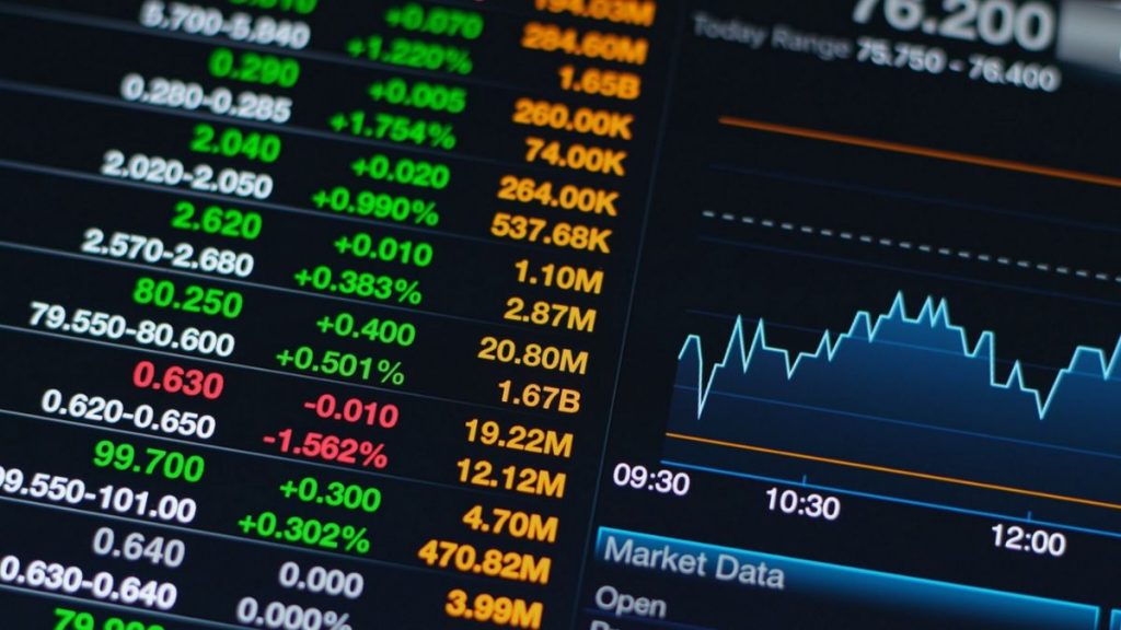 good stocks to buy dow jones stocks